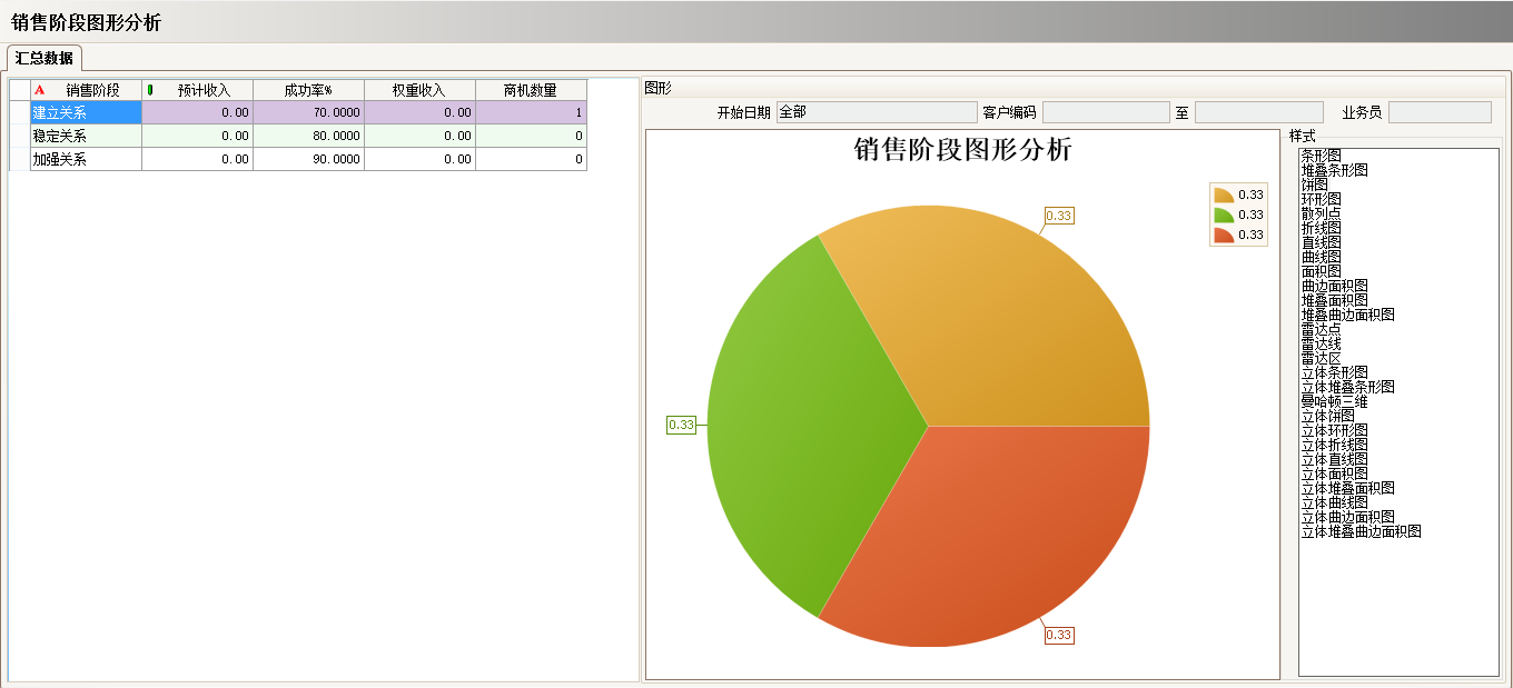 工厂上完ERP乐鱼官方端网站登录入口-乐鱼(中国)
还需做什么